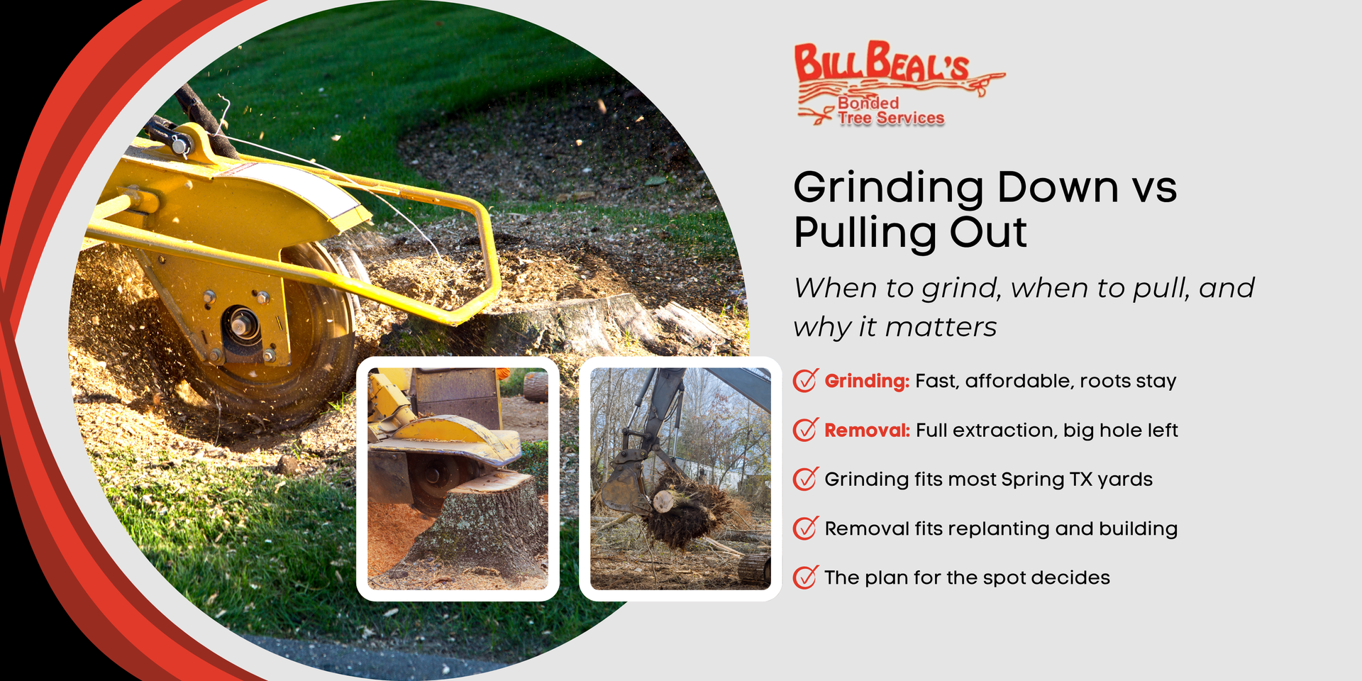 Grainy white liquid mixing in a tan drink, comparing “pulling down” vs “pulling out” textures. Diagram showing “Grinding Down vs Pulling Out” with a drill on wood and highlighted cut examples.
