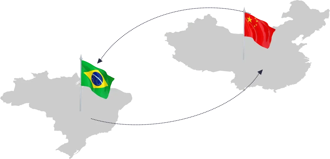 Um mapa do brasil e da china com bandeiras tremulando ao vento.