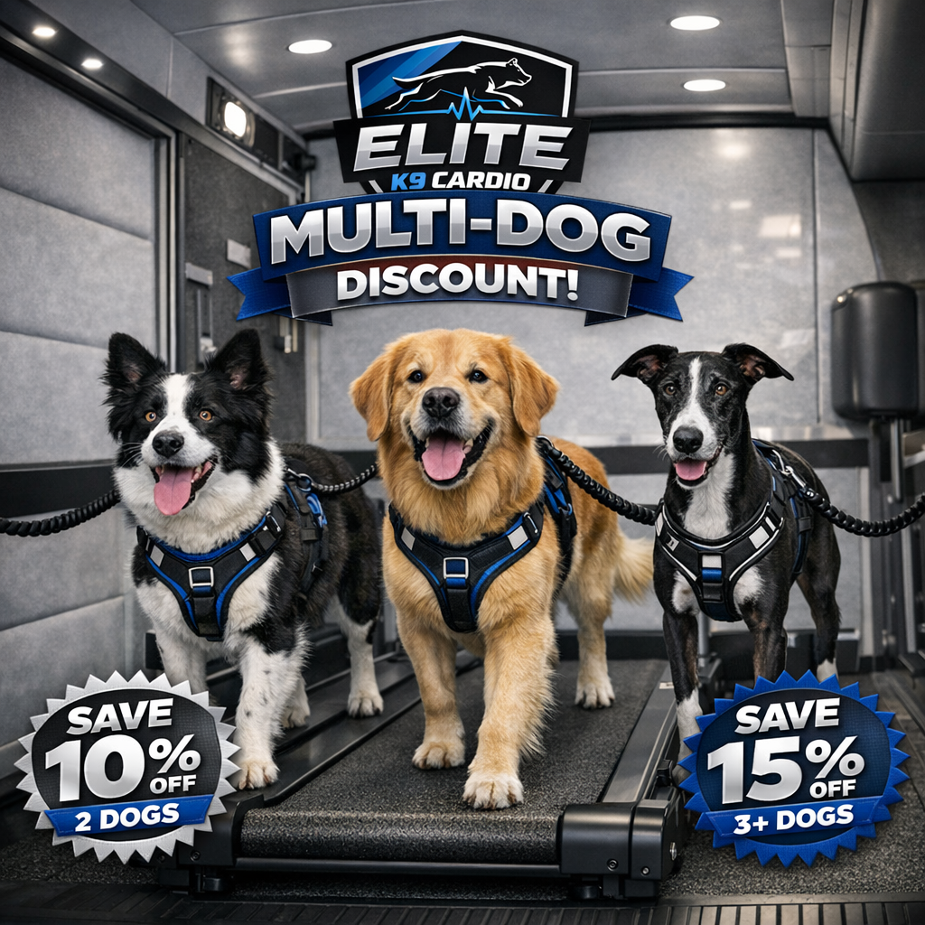 Three dogs on treadmills in a pet store ad for Elite K9 Cardio, with “Multi-Dog Discounts” and sale badges