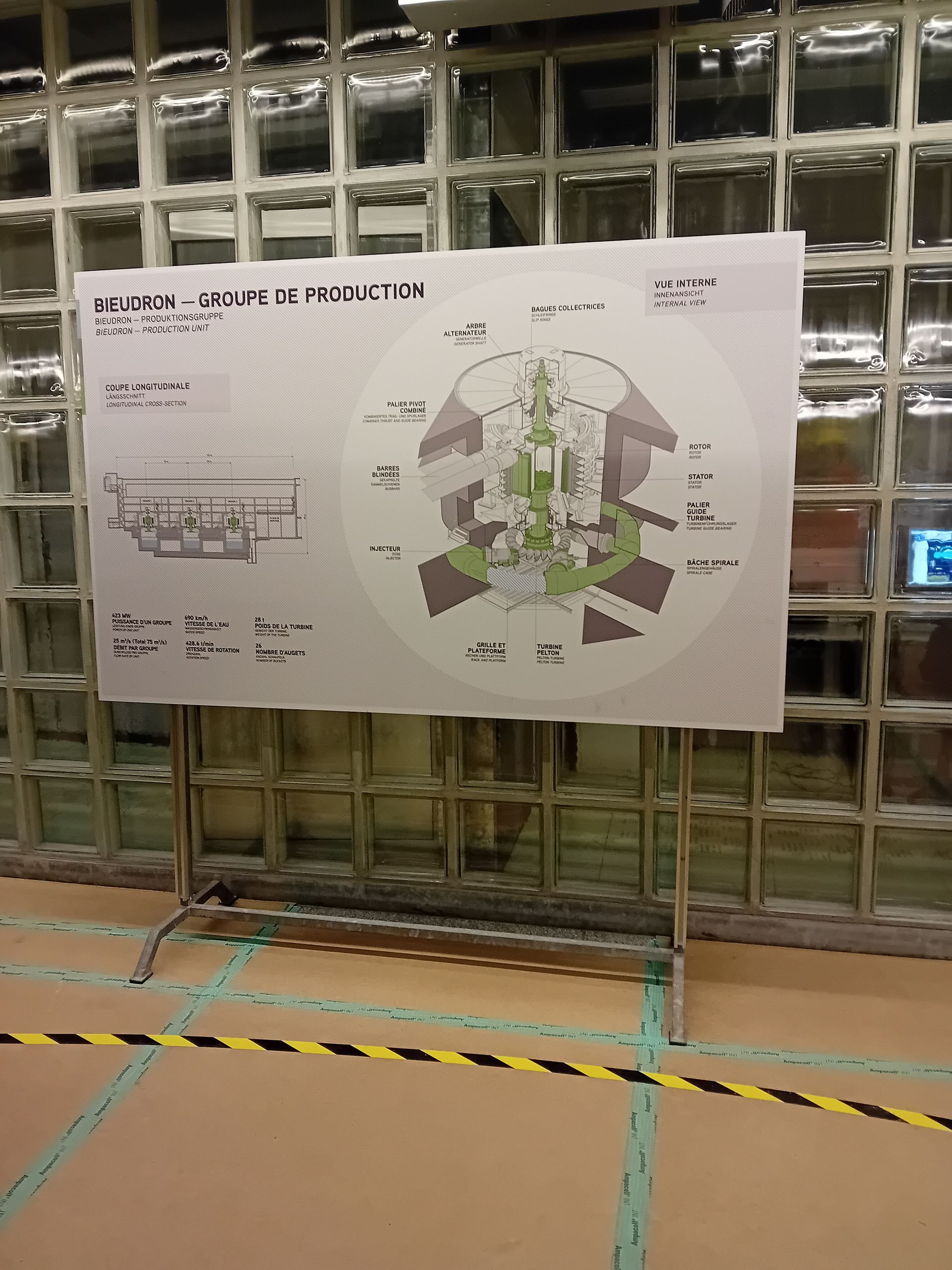 Eine große weiße Tafel mit einem Diagramm steht auf einem Ständer vor einer Glaswand.
