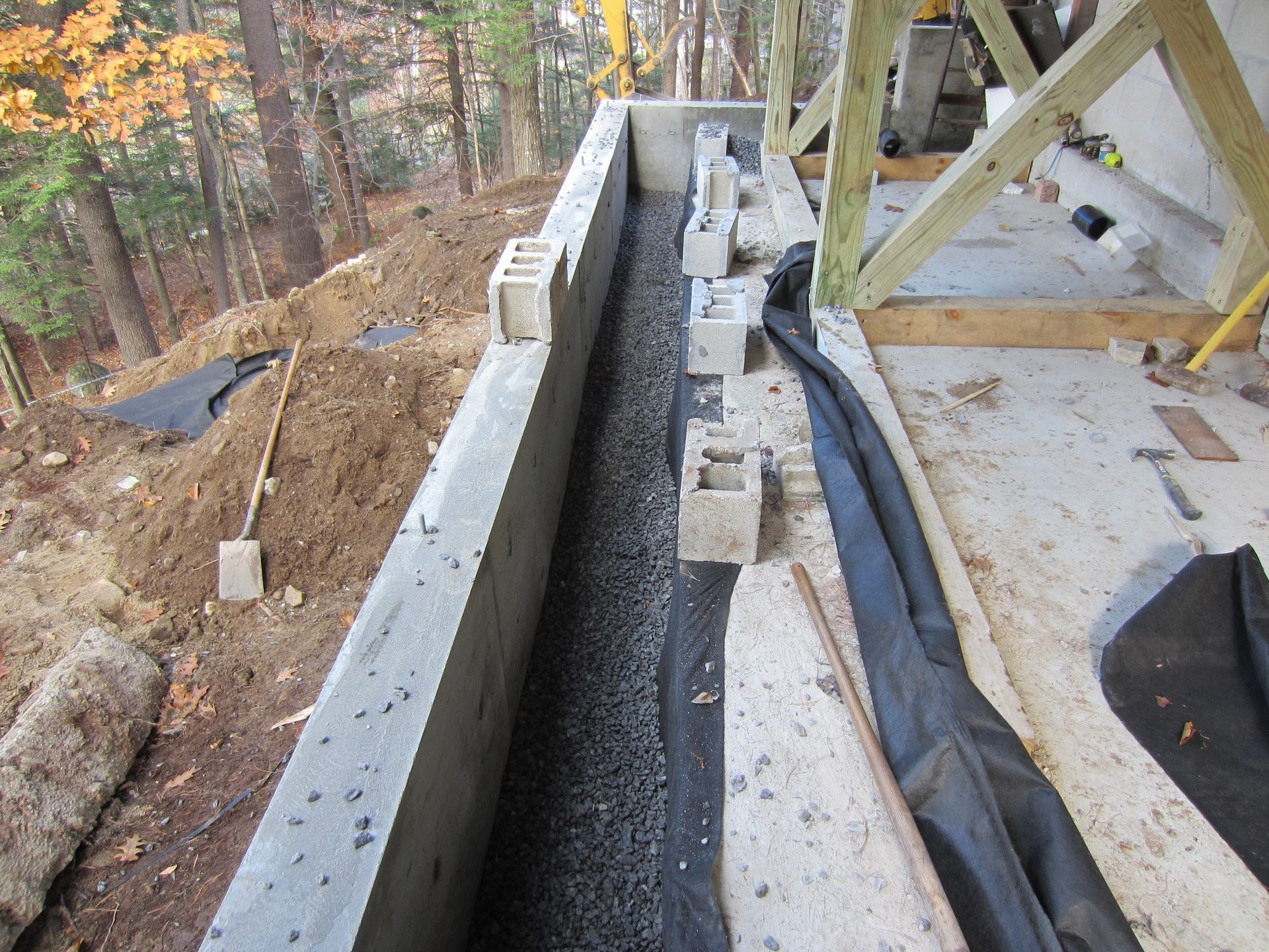 Foundation Placing