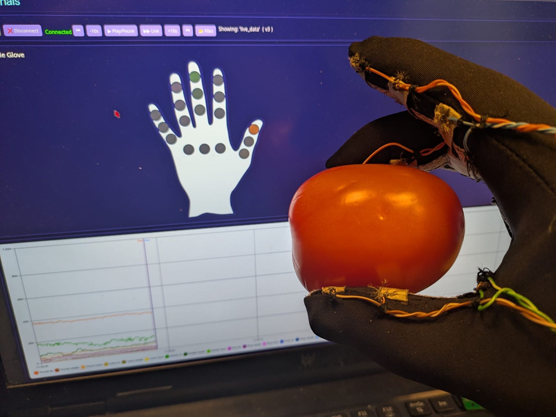 Brighter Signals deformable objects