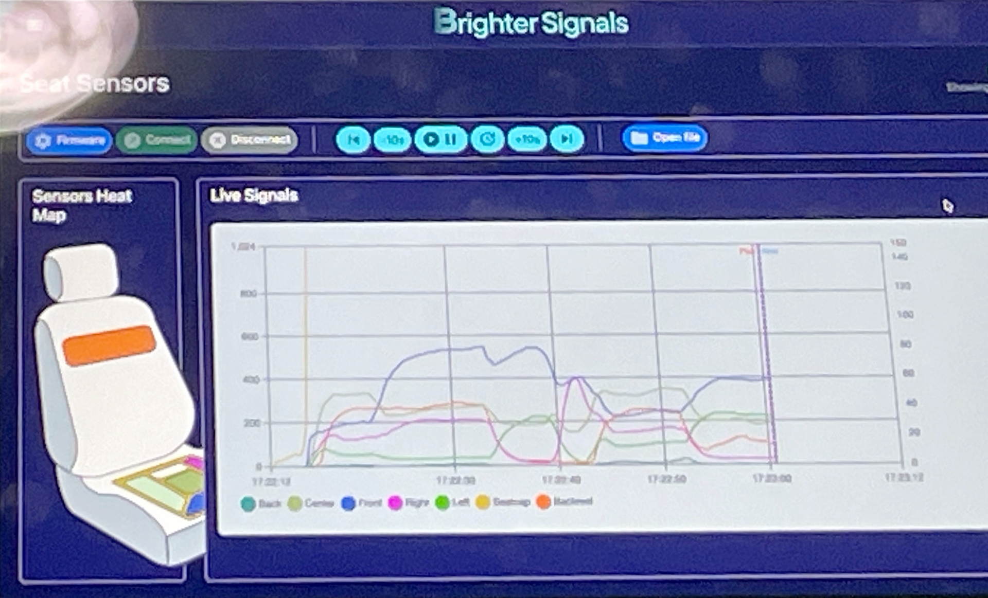 Brighter Signals OCS sensor