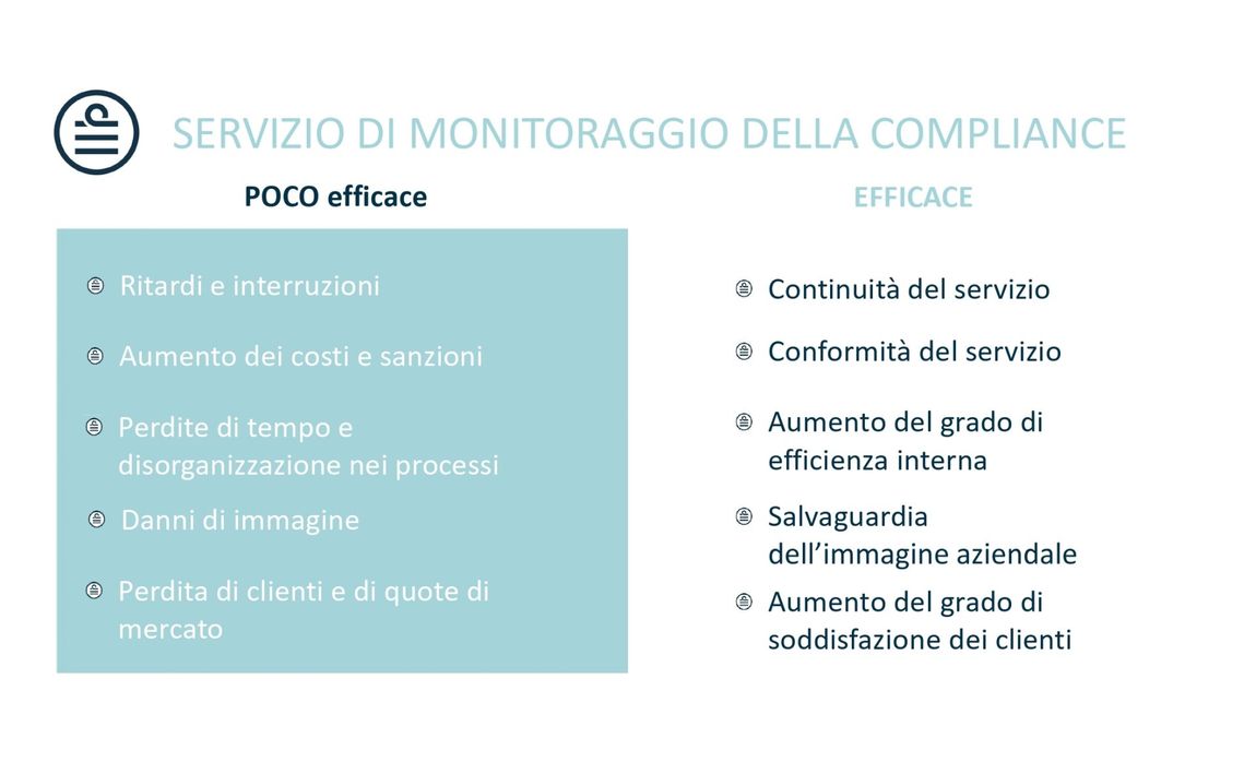 compliance fornitori prima e dopo