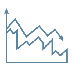 Blue line chart with a downward trend and an upward arrow on the left axis