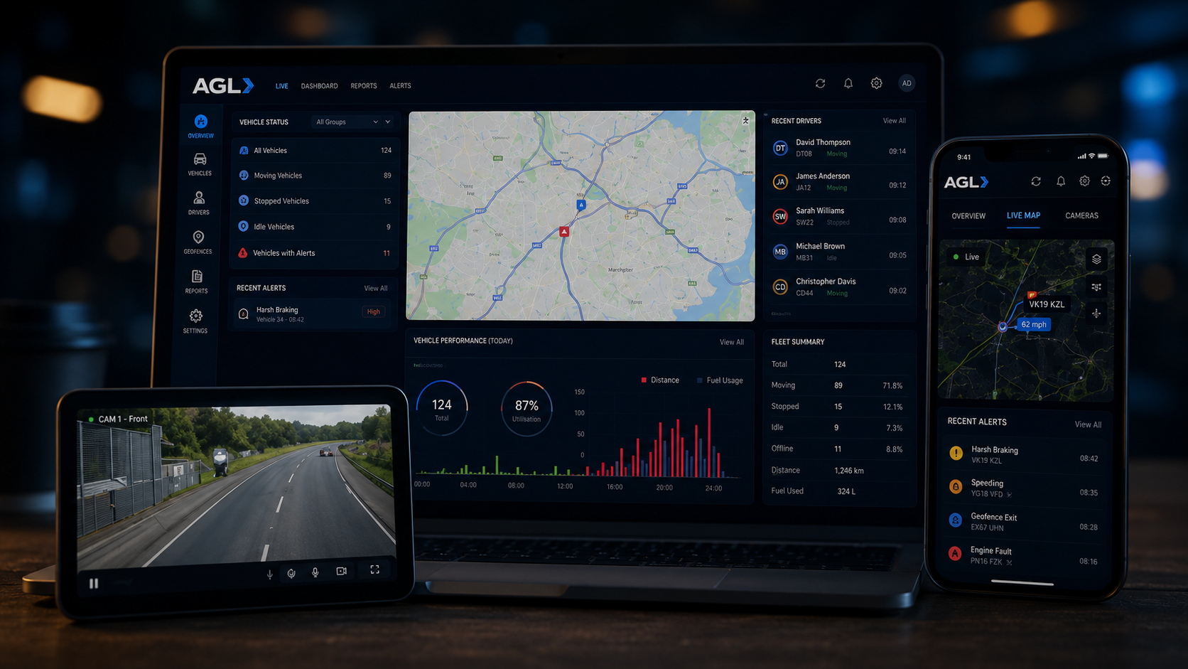 AGL fleet technology platform