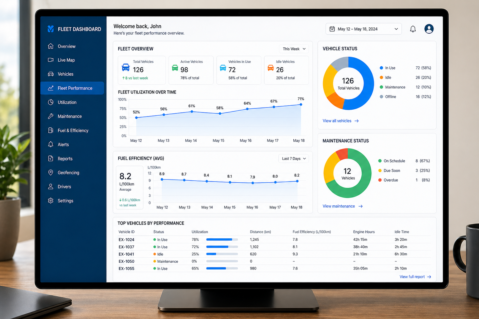 Fleet management analytics dashboard with live vehicle and driver data