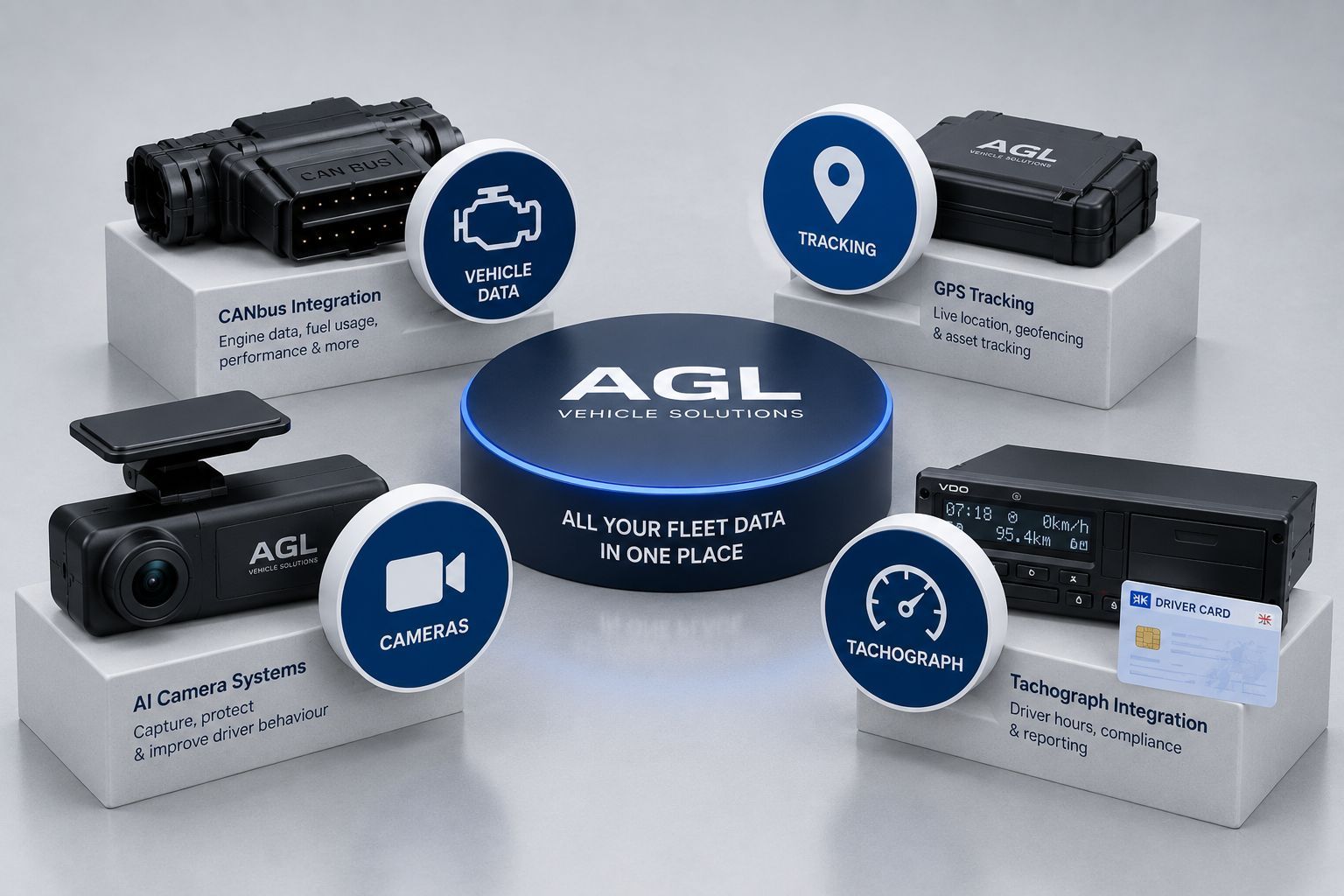 CANbus integration bringing vehicle tracking, cameras, tachograph and fleet data together in one connected system