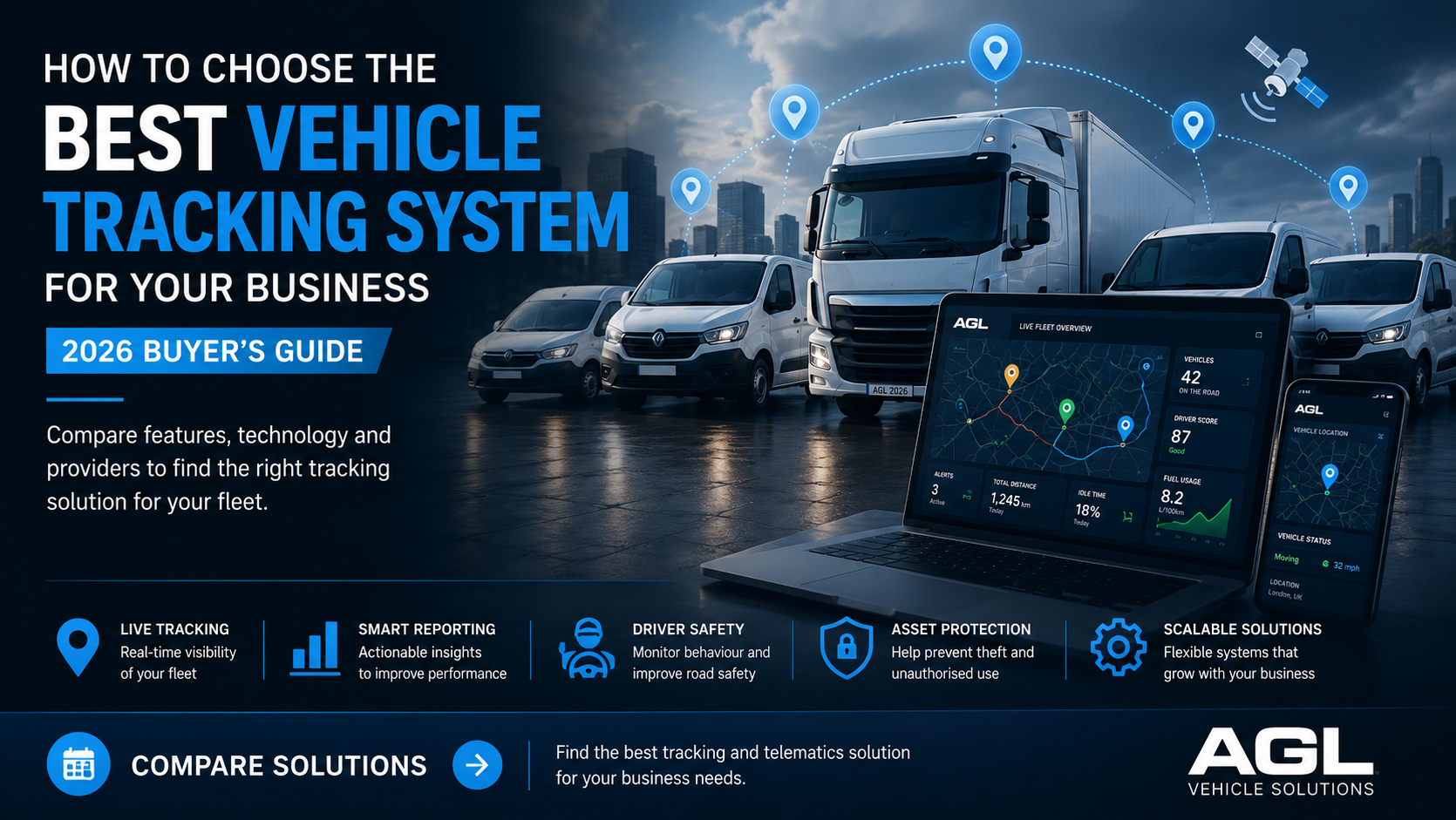 Vehicle tracking system and telematics dashboard for business fleets