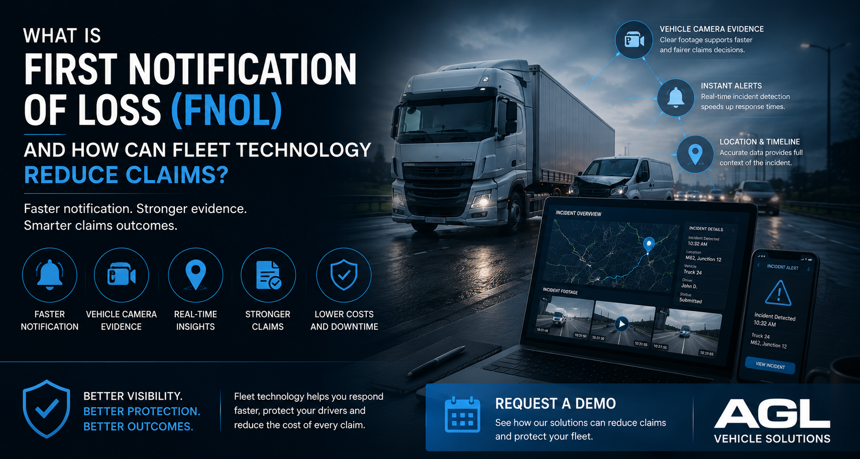 FNOL fleet technology with vehicle cameras and GPS tracking to reduce claims