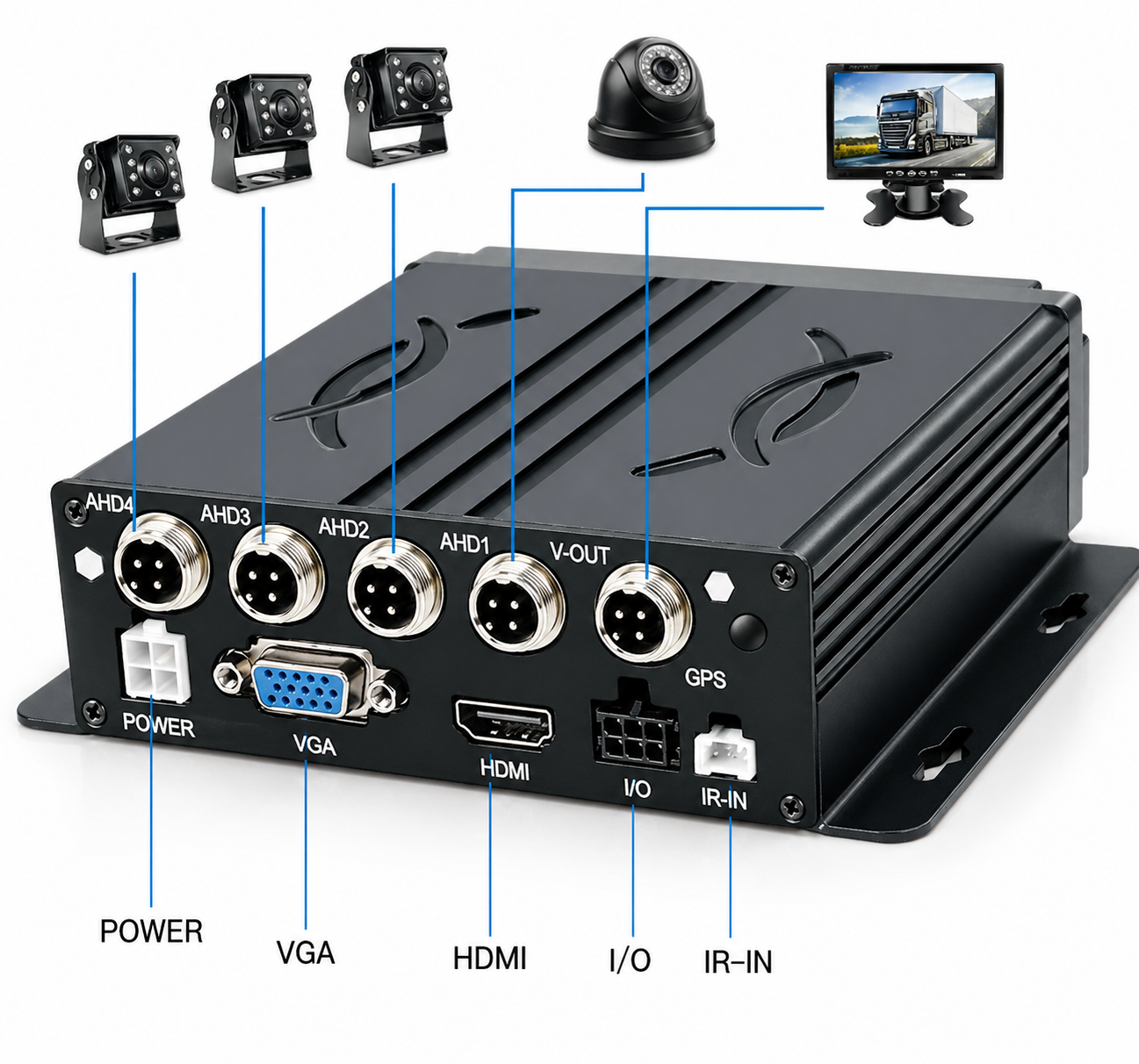 MDVR multi-camera recording system for construction fleet and plant vehicles