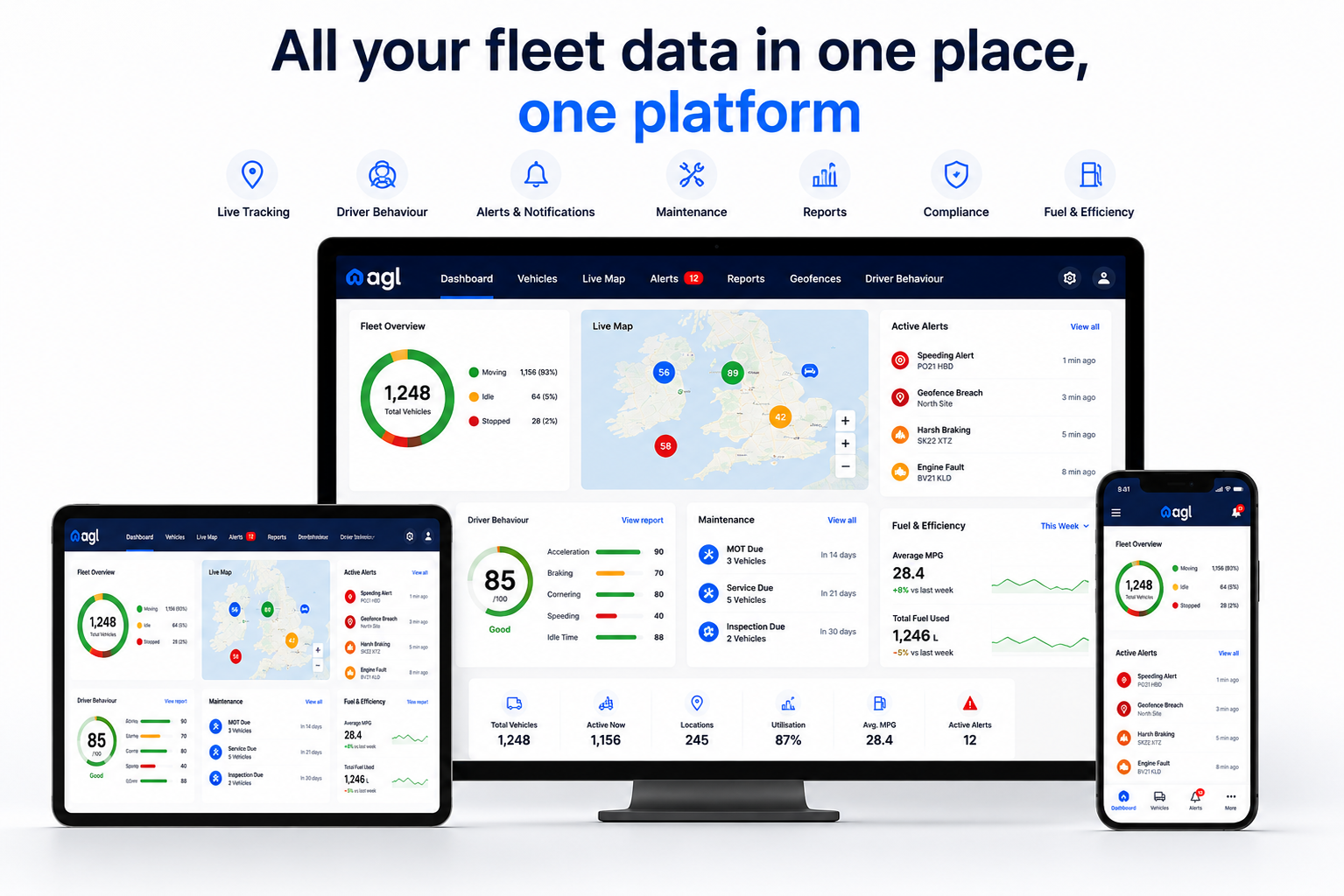 AGL fleet technology platform