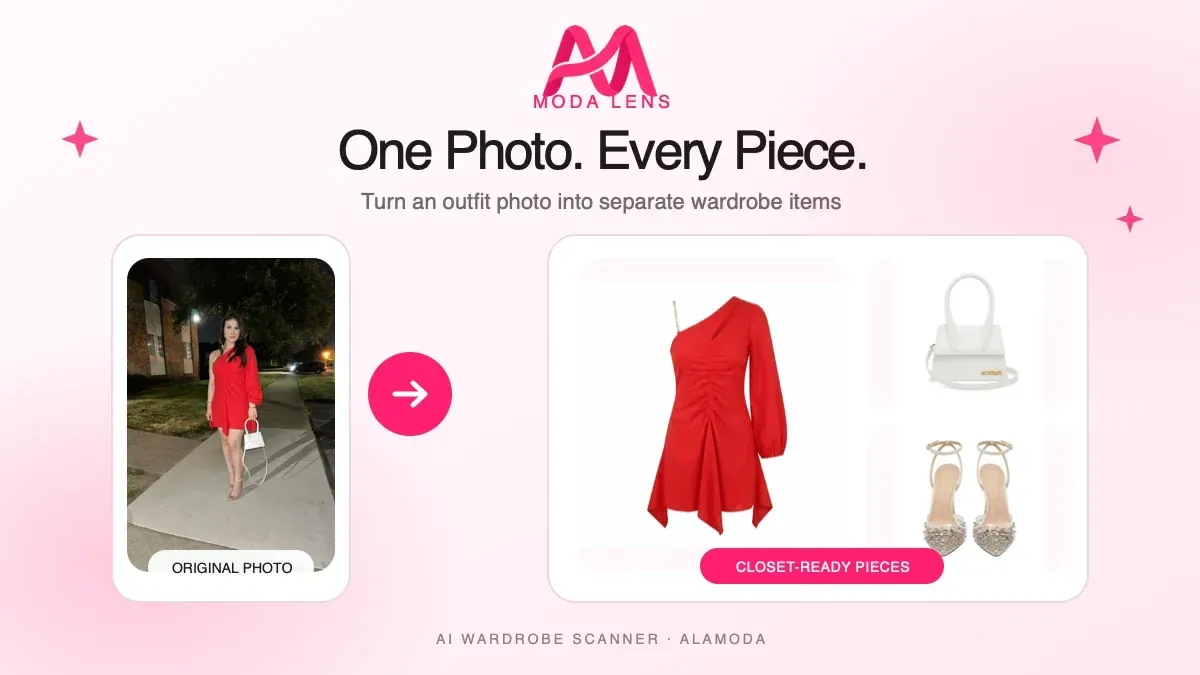 Moda Lens graphic showing a woman in a red dress beside separate closet-ready images of the dress, white handbag, and heels