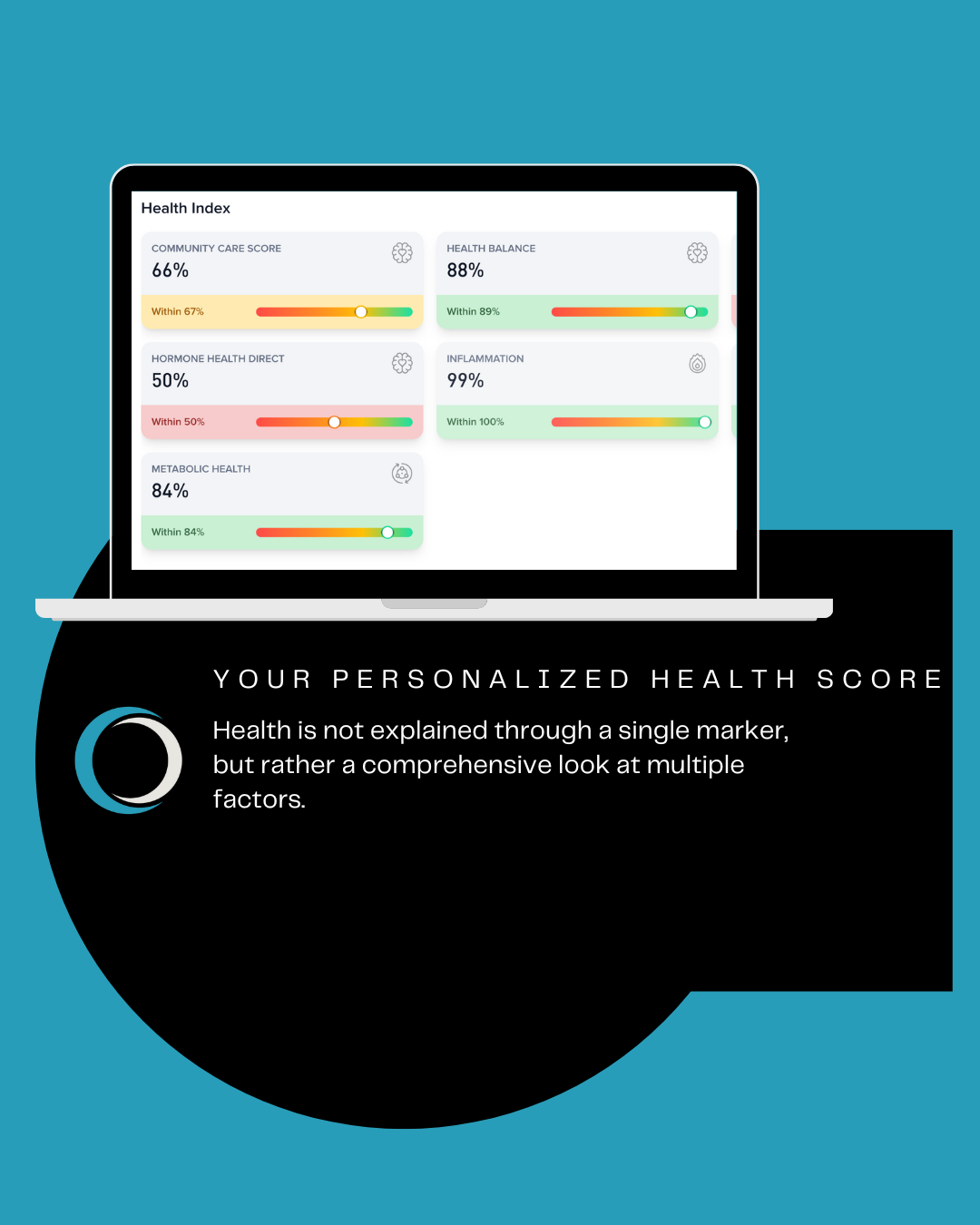 Laptop displaying health scores; turquoise background with text: