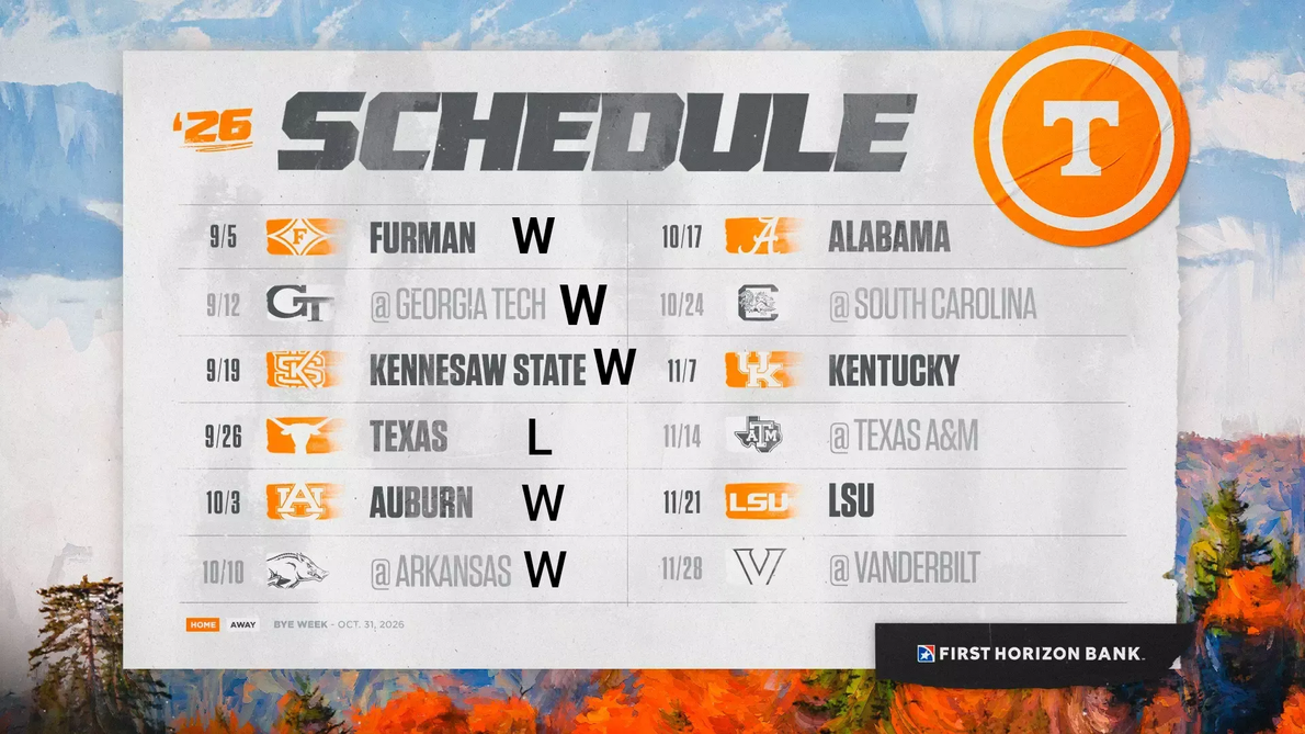 Tennessee Volunteers 2025 football schedule. Orange and white graphic listing dates, opponents, and results (Wins shown).