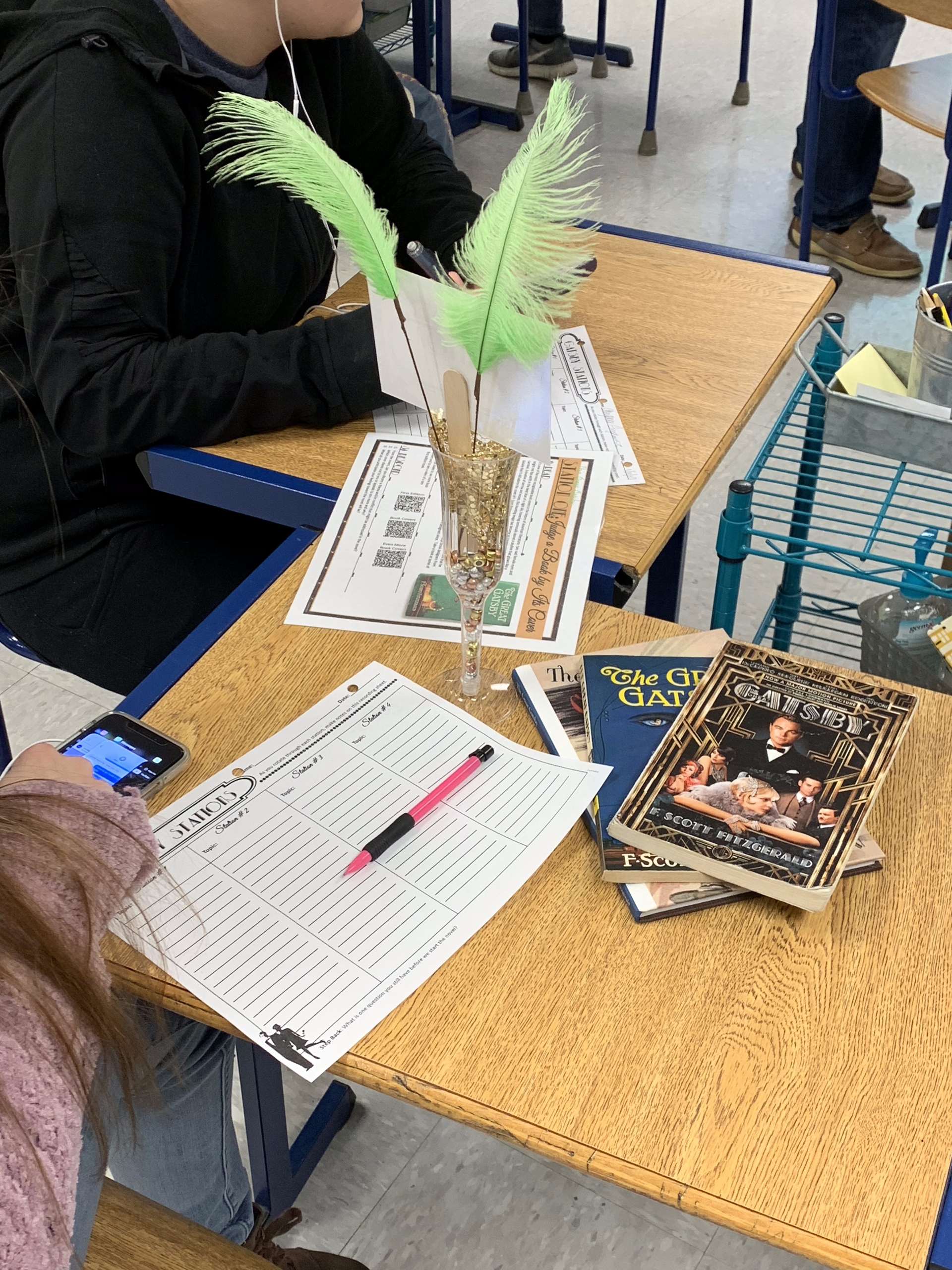 Gatsby Novel Study, Intro Stations