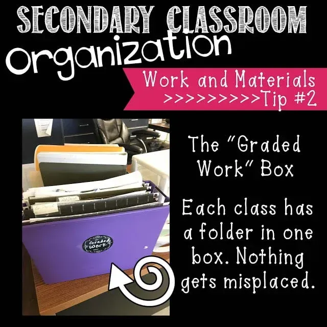 Secondary classroom organization work and materials tip # 2 the graded work box each class has a folder in one box nothing gets misplaced