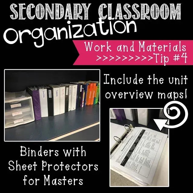 Secondary classroom organization work and materials tip # 4 include the unit overview maps binders with sheet protectors for masters