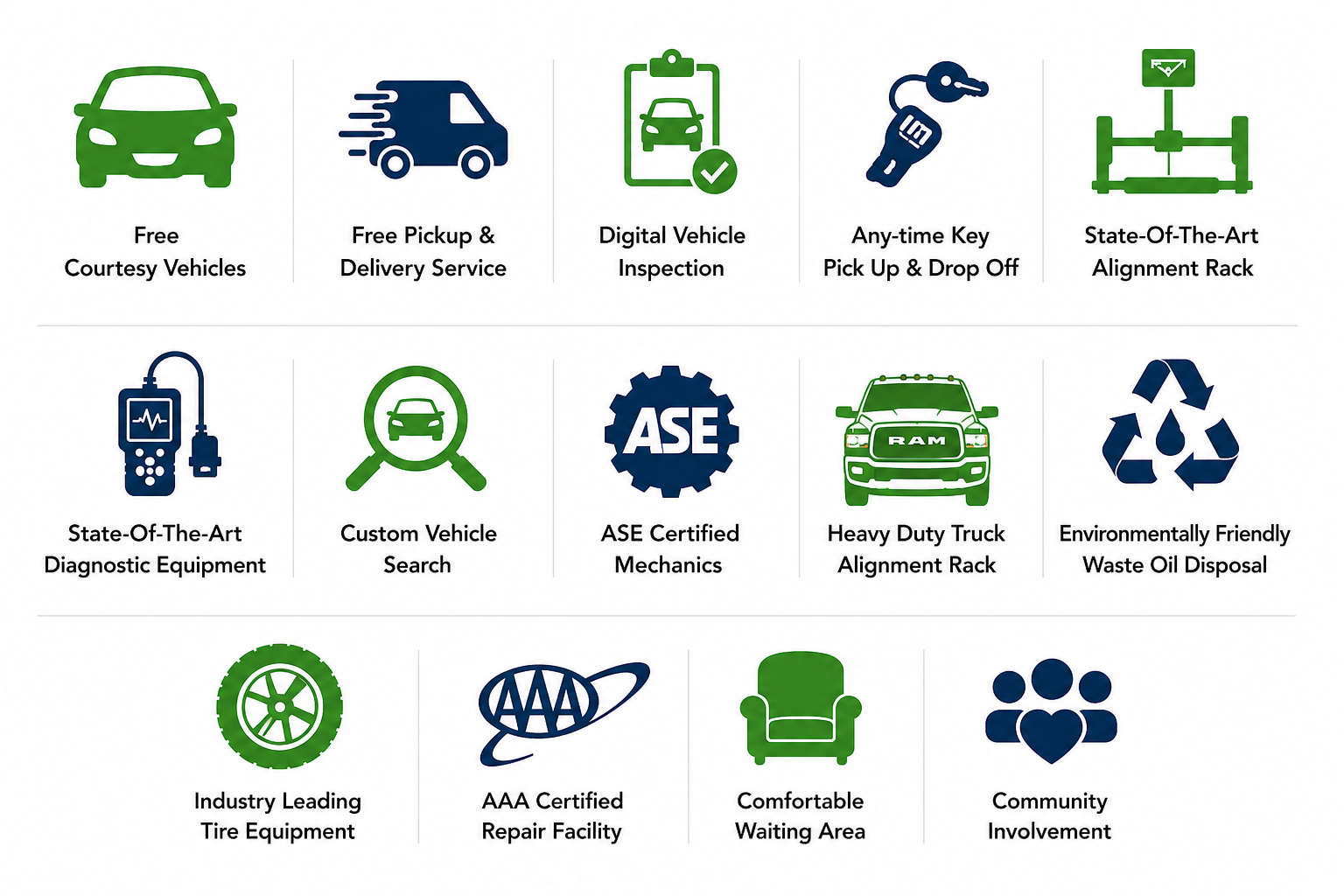 Green and blue service icons for oil changes, inspections, ASE-certified mechanics, and eco-friendly waste disposal | Keystone Quality Motors