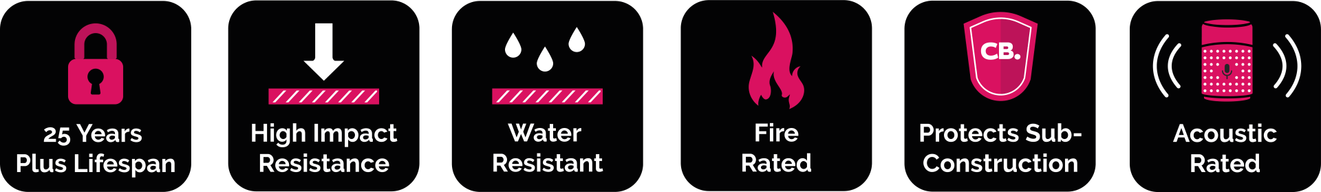 A row of black buttons with pink icons on them.