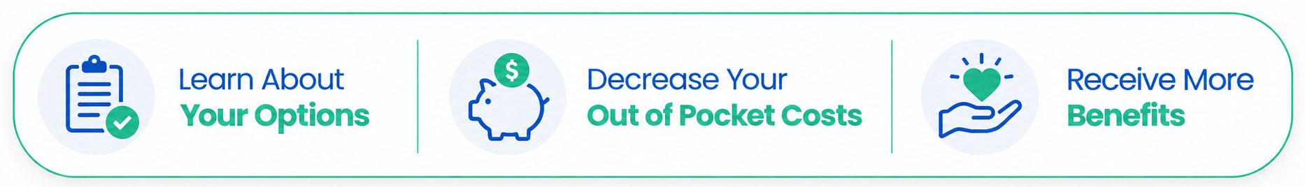 Three teal icons with labels: Learn About Your Options, Discover Your Out-of-Pocket Costs, Receive More Benefits