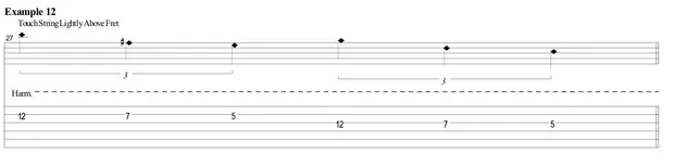 Sheet music for guitar lessons in Little Compton, RI at Guitar Strength