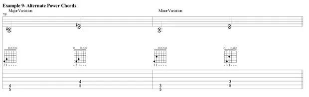 Sheet music for guitar lessons in Little Compton, RI at Guitar Strength