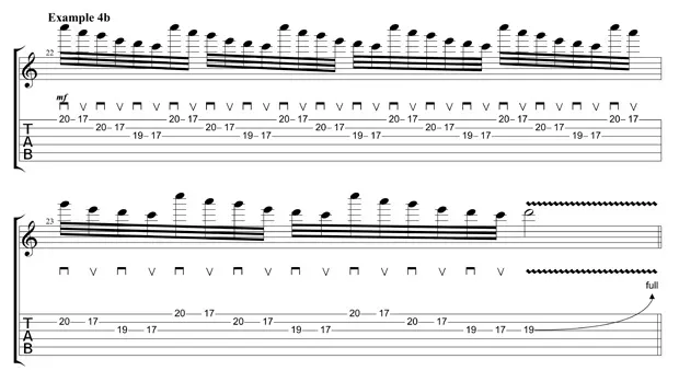 Sheet music for guitar lessons in Little Portsmouth, RI at Guitar Strength