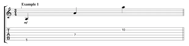 Sheet music for guitar lessons in Little Fall River, RI at Guitar Strength