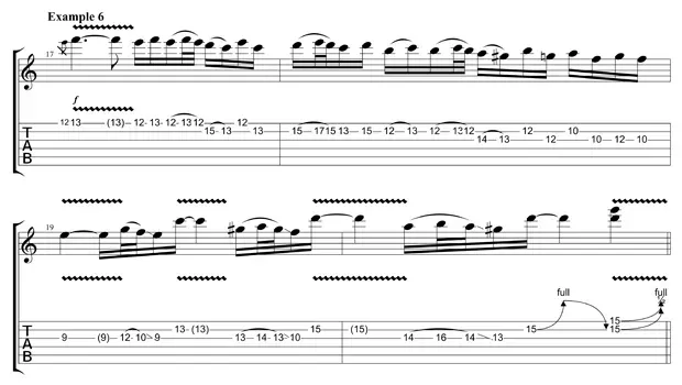 Sheet music for guitar lessons in Portsmouth, RI at Guitar Strength