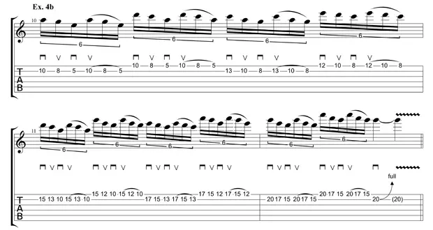 Sheet music for guitar lessons in Newport, RI at Guitar Strength
