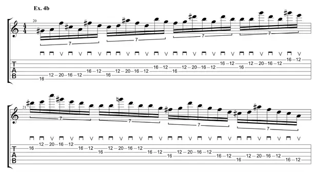 Sheet music for guitar lessons in Little Portsmouth, RI at Guitar Strength