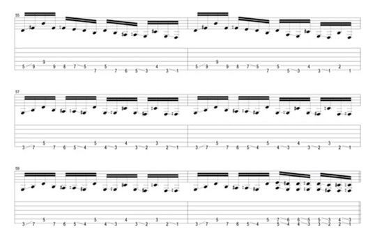 Sheet music for guitar lessons in Little Portsmouth, RI at Guitar Strength