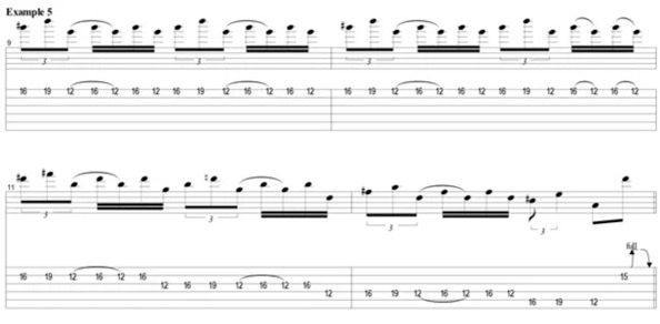Sheet music for guitar lessons in Little Compton, RI at Guitar Strength