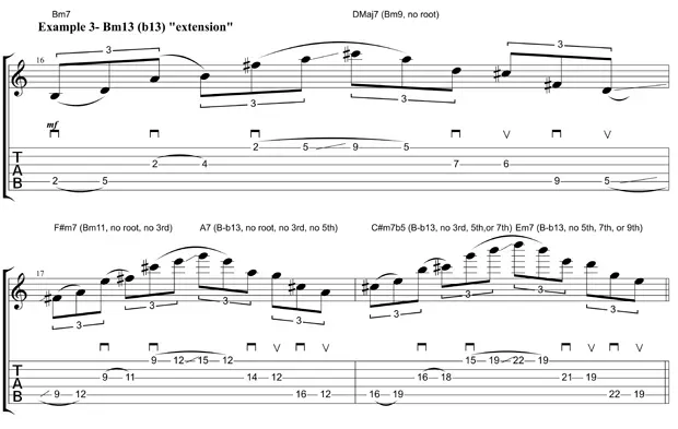 Sheet music for guitar lessons in Tiverton, RI at Guitar Strength