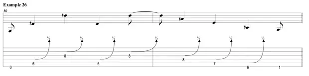 Sheet music for guitar lessons in Little Portsmouth, RI at Guitar Strength