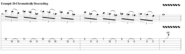 Sheet music for guitar lessons in Little Middletown, RI at Guitar Strength