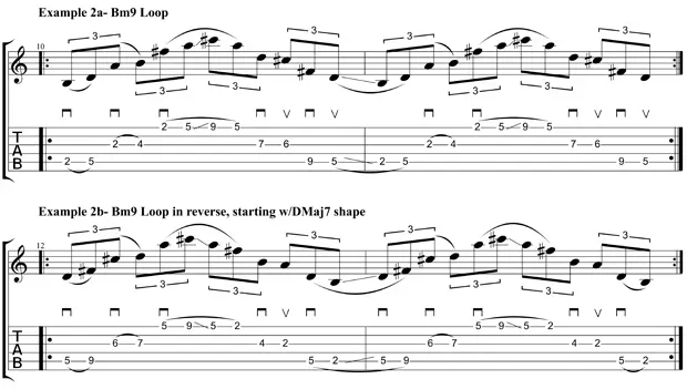 Sheet music for guitar lessons in Tiverton, RI at Guitar Strength