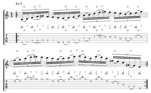 Sheet music for guitar lessons in Rhode Island at Guitar Strength