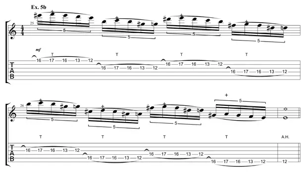 Sheet music for guitar lessons in Little Portsmouth, RI at Guitar Strength