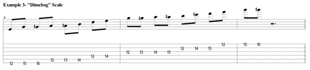 Sheet music for guitar lessons in Rhode Island at Guitar Strength