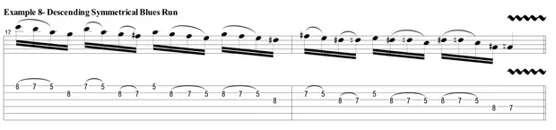Sheet music for guitar lessons in Little Compton, RI at Guitar Strength