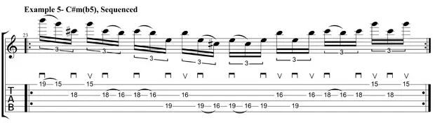 Sheet music for guitar lessons in Tiverton, RI at Guitar Strength