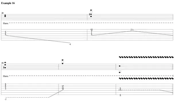 Sheet music for guitar lessons in Little Portsmouth, RI at Guitar Strength