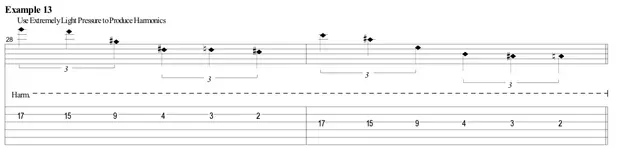 Sheet music for guitar lessons in Little Portsmouth, RI at Guitar Strength