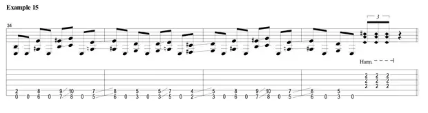 Sheet music for guitar lessons in Little Portsmouth, RI at Guitar Strength