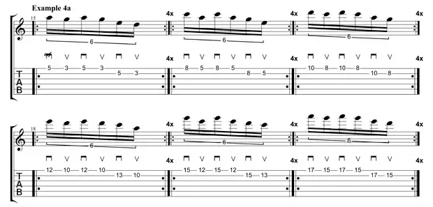 Sheet music for guitar lessons in Little Portsmouth, RI at Guitar Strength