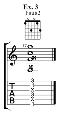 Sheet music for guitar lessons in Little Portsmouth, RI at Guitar Strength