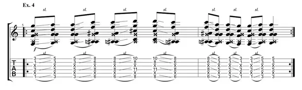 Sheet music for guitar lessons in Little Portsmouth, RI at Guitar Strength
