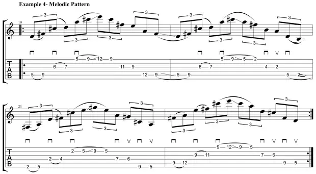 Sheet music for guitar lessons in Tiverton, RI at Guitar Strength